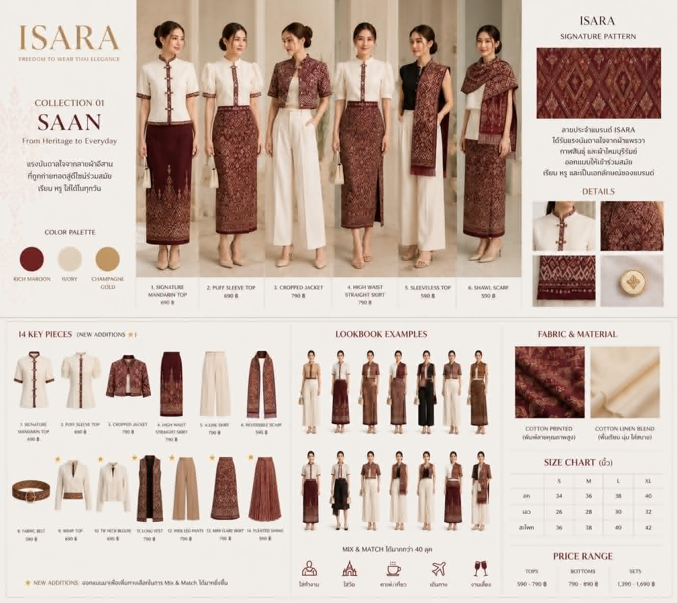 Collection 01: SAAN